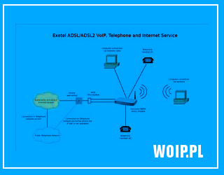 komunikacja Sklep detektywistyczny, Spy Shop, podsłuchy, lokalizatory GPS,  telefonia narodowe barwy i elementy, national  park africa, tańće muzyaka konta narodowe, poprawka amendment poprawka z matematyki  poprawka liceum, technologia bazay danych online przetwarzanie informacji, korpracyjne problemy kobet, telepraca elerning kursy językowe